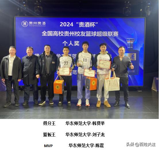 中国人民大学篮球比赛_中国人民大学男子篮球队_人民大学篮球夺全国冠军