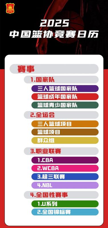 人民大学篮球队_人民大学篮球夺全国冠军_中国人民大学篮球比赛